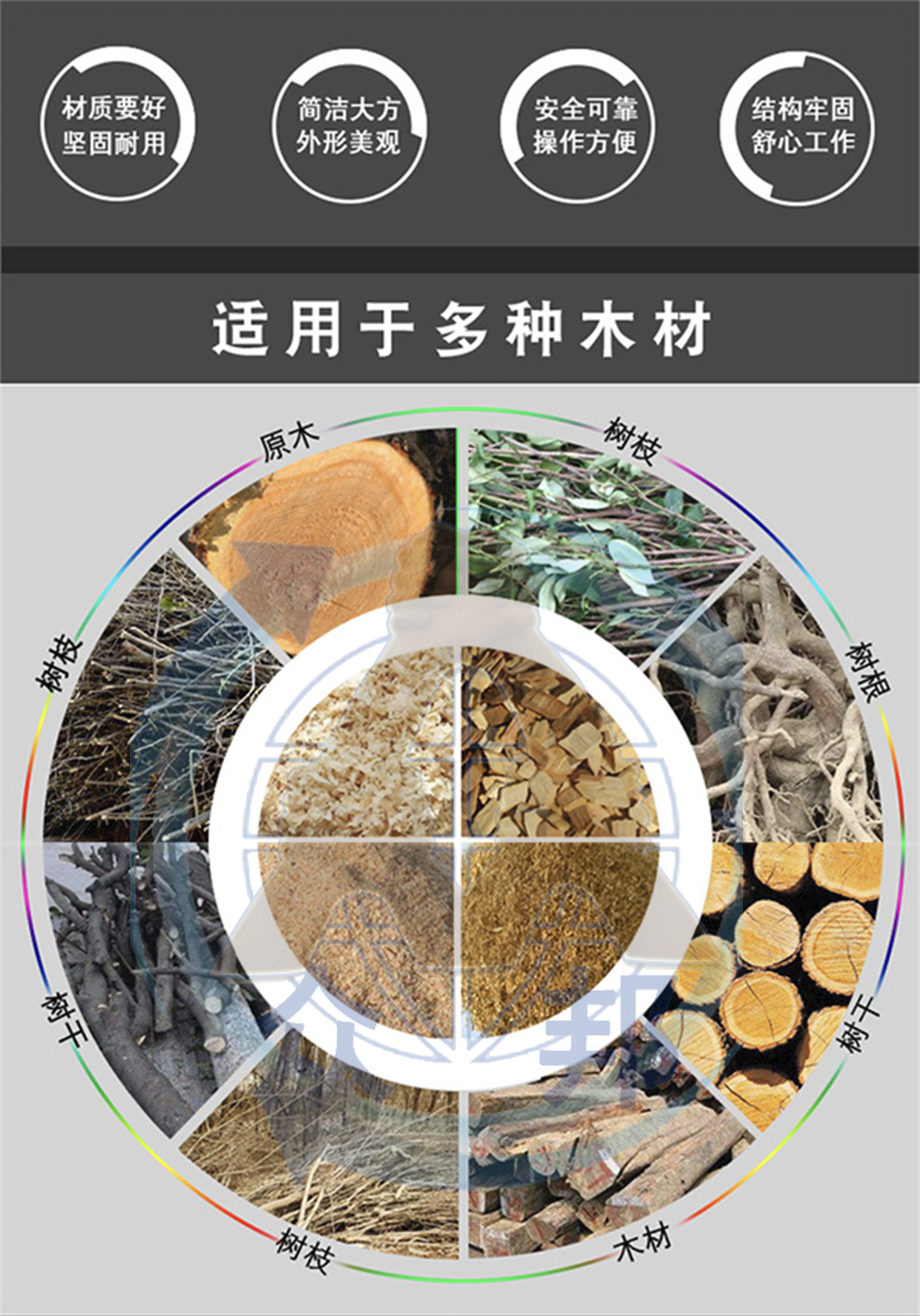 樹枝粉碎機適用木材木料
